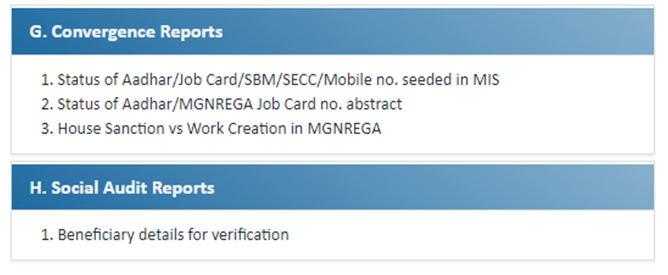 rhreporting.nic.in New List