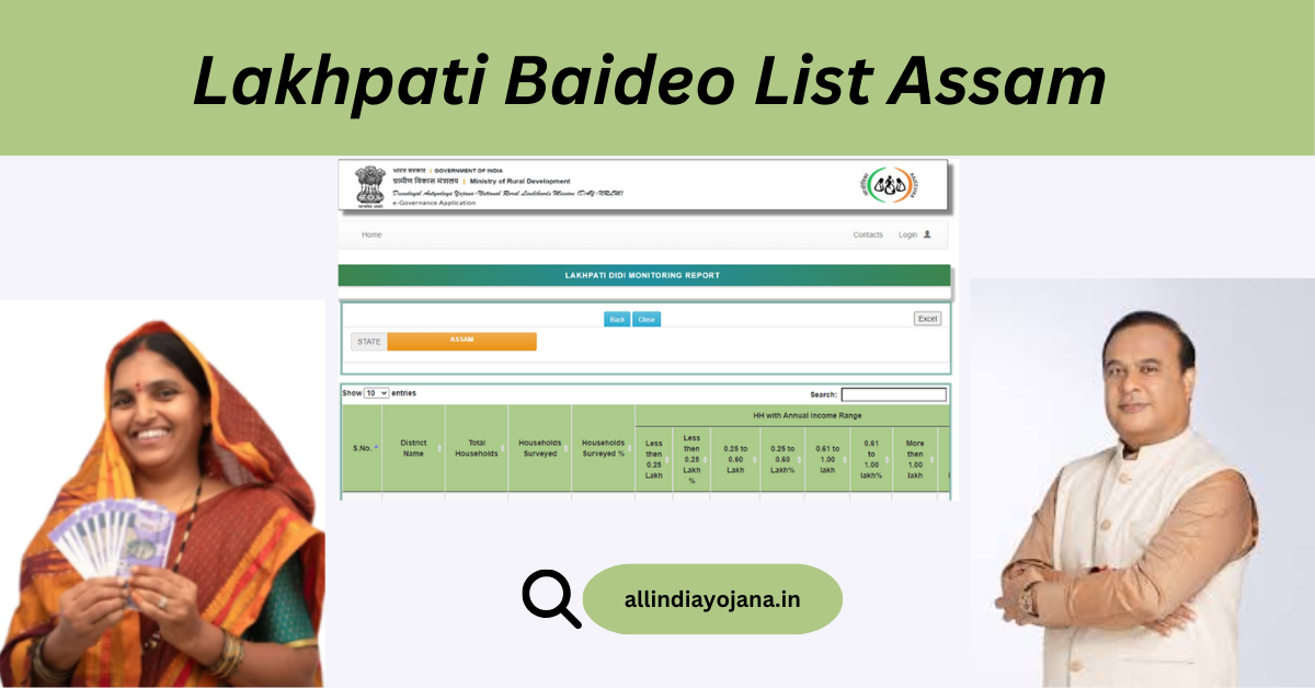 Lakhpati Baideo List Assam