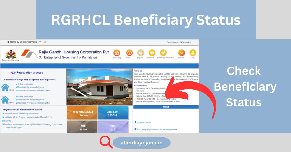 RGRHCL Beneficiary Status