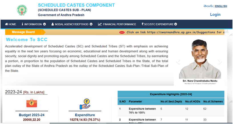 Deepam Scheme List