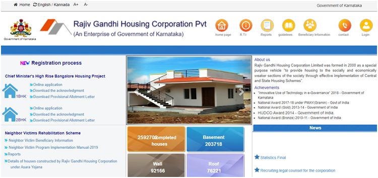 RGRHCL Beneficiary Status